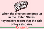 Divorce Details