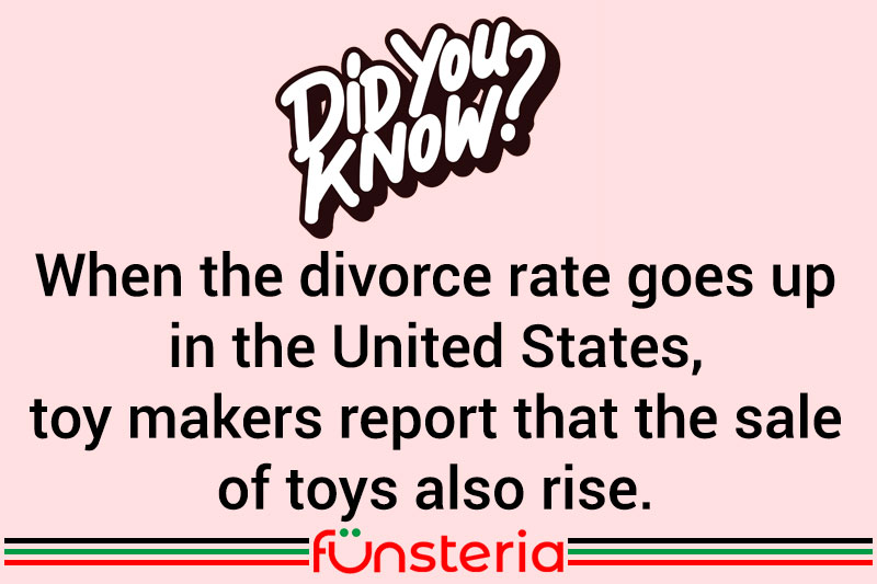 Divorce Details