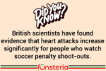 Soccer Shoot-Outs A Health Hazard