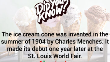 No Waffling, Who Made The First Ice Cream Cone?